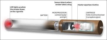 Cigarette électronique : une aide éventuelle au sevrage tabagique selon le HSCP Cigarette électronique : une aide éventuelle au sevrage tabagique selon le HSCP