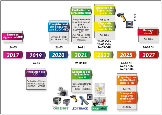 Le COVID-19 associé à un risque accru de déclin cognitif Le COVID-19 associé à un risque accru de déclin cognitif
