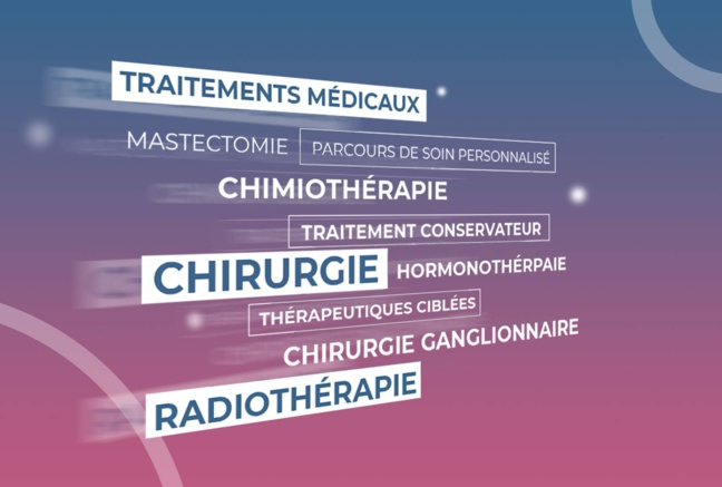Cancer du sein avancé ER+/HER2- : l’association sapanisertib et fulvestrant offre un bénéfice modeste au prix d’une augmentation de la toxicité Cancer du sein avancé ER+/HER2- : l’association sapanisertib et fulvestrant offre un bénéfice modeste au prix d’une augmentation de la toxicité