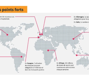 COVID-19 Les points forts de la semaine autour du monde : trop tôt pour crier victoire ?