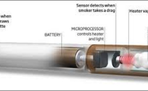 Cigarette électronique : une aide éventuelle au sevrage tabagique selon le HSCP